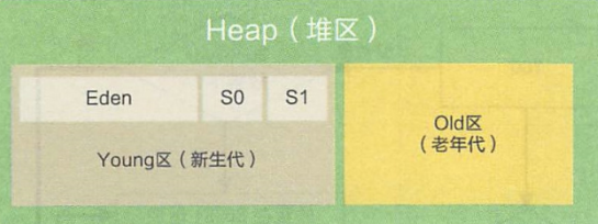 image-20221029133428562