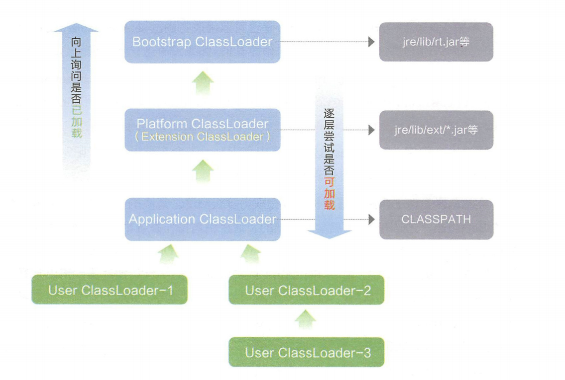 image-20221029232546051