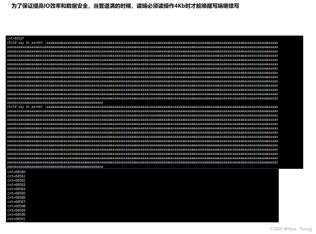 [外链图片转存失败,源站可能有防盗链机制,建议将图片保存下来直接上传(img-N6FXSenH-1667445179821)(./%E8%BF%9B%E7%A8%8B%E9%80%9A%E4%BF%A1.assets/image-20221101150210392.png)]