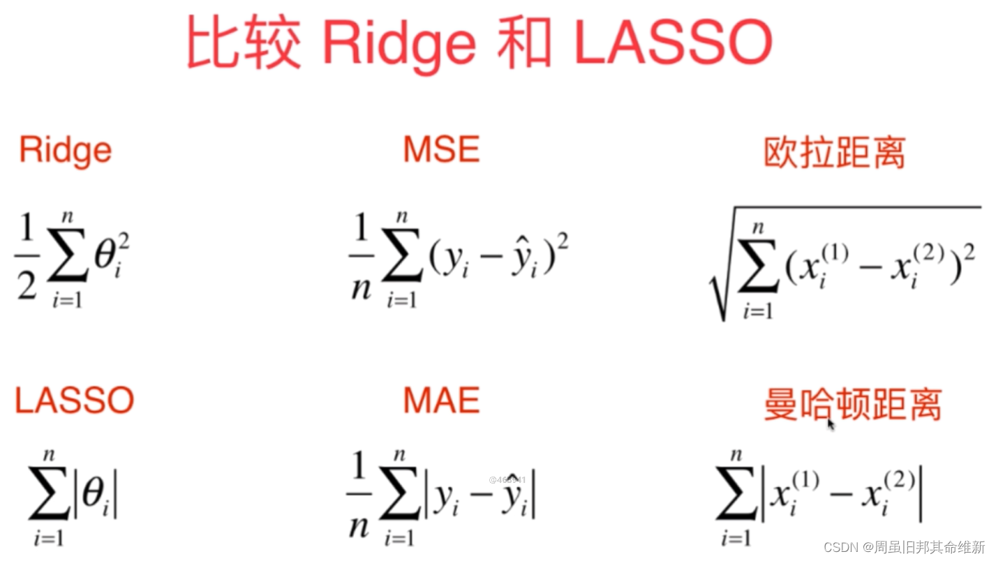 [外链图片转存失败,源站可能有防盗链机制,建议将图片保存下来直接上传(img-IEkrDAhZ-1667435214880)(C:\Users\11244\AppData\Roaming\Typora\typora-user-images\image-20221103065126596.png)]