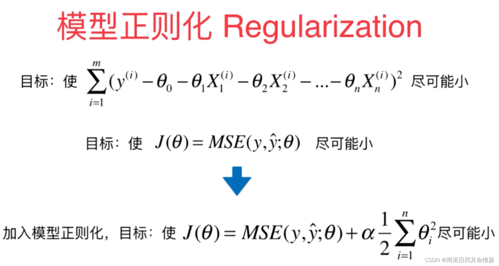 [外链图片转存失败,源站可能有防盗链机制,建议将图片保存下来直接上传(img-orOjeDnF-1667435214879)(C:\Users\11244\AppData\Roaming\Typora\typora-user-images\image-20221102134222069.png)]