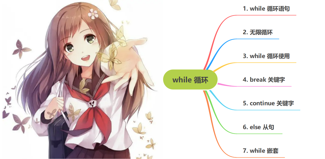 image-20221123152906027