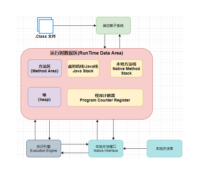 image-20221029132001694