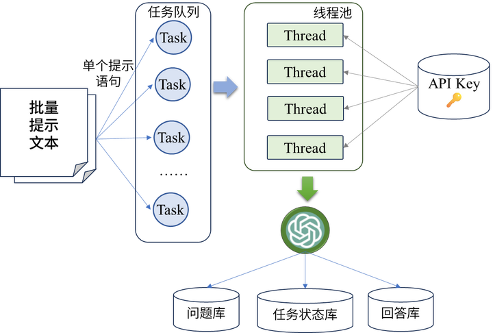 image-20240511160521257