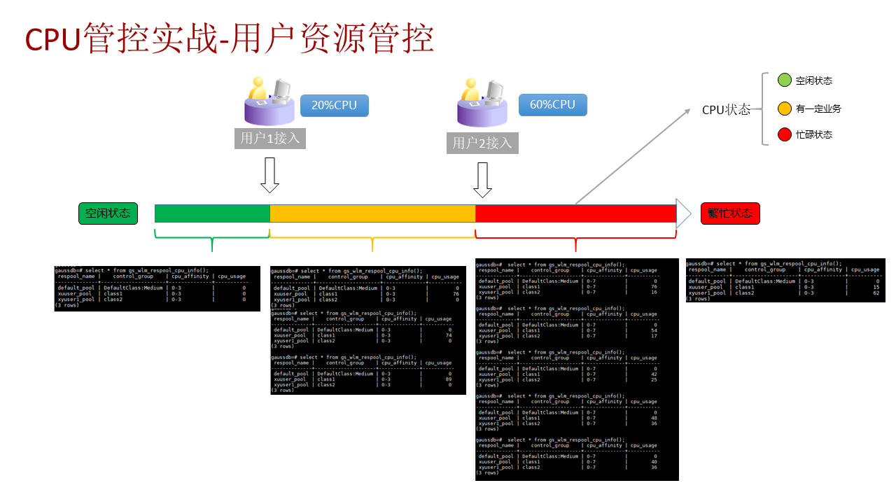 幻灯片5.PNG