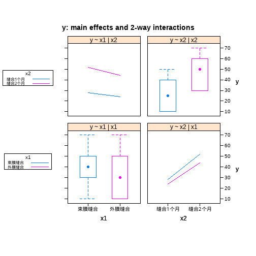 plot of chunk unnamed-chunk-6