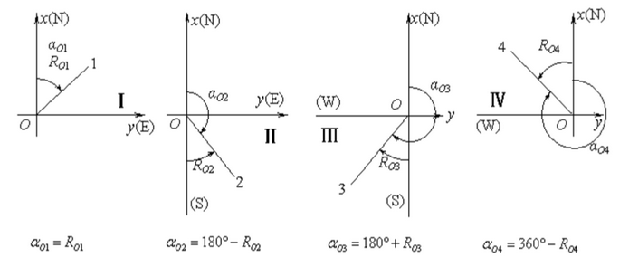 image-20200810111255373