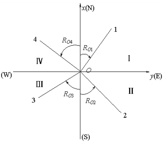 image-20200810110849613