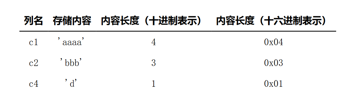 image-20221026171932292