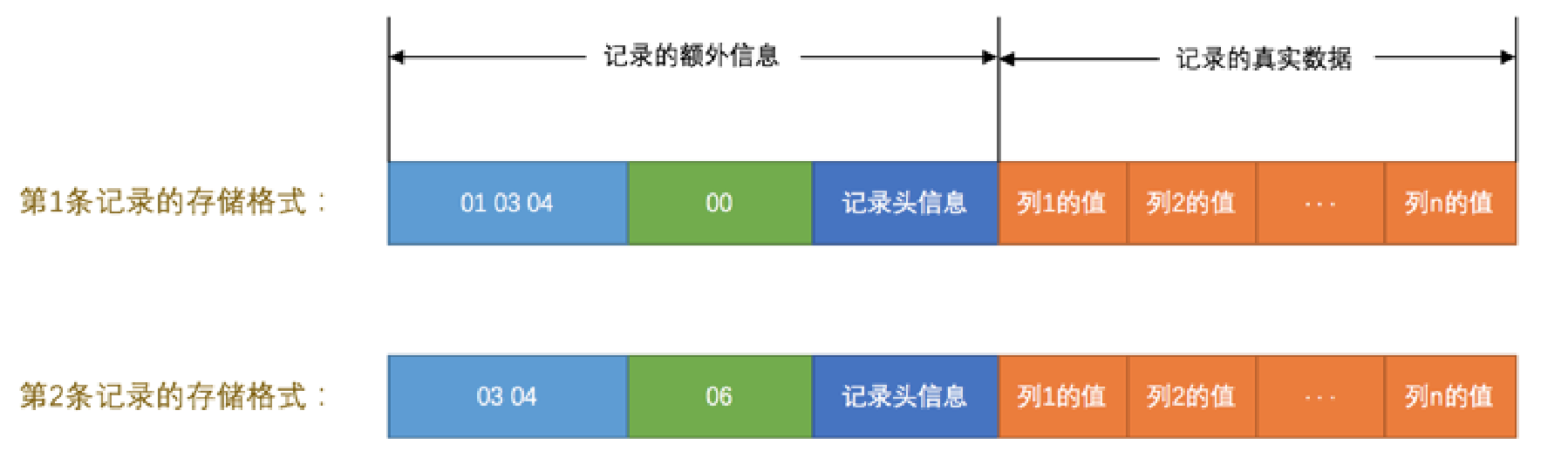 image-20221026175406601