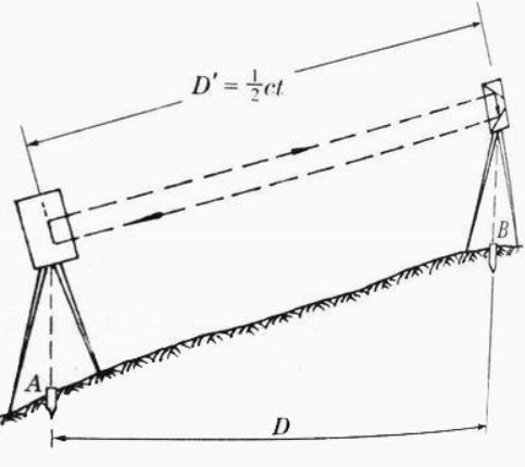 image-20200810171347042