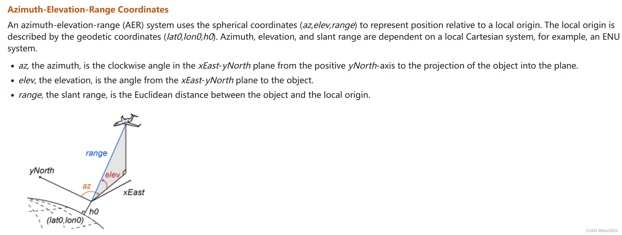 Azimuth-Elevation-Range Coordinates