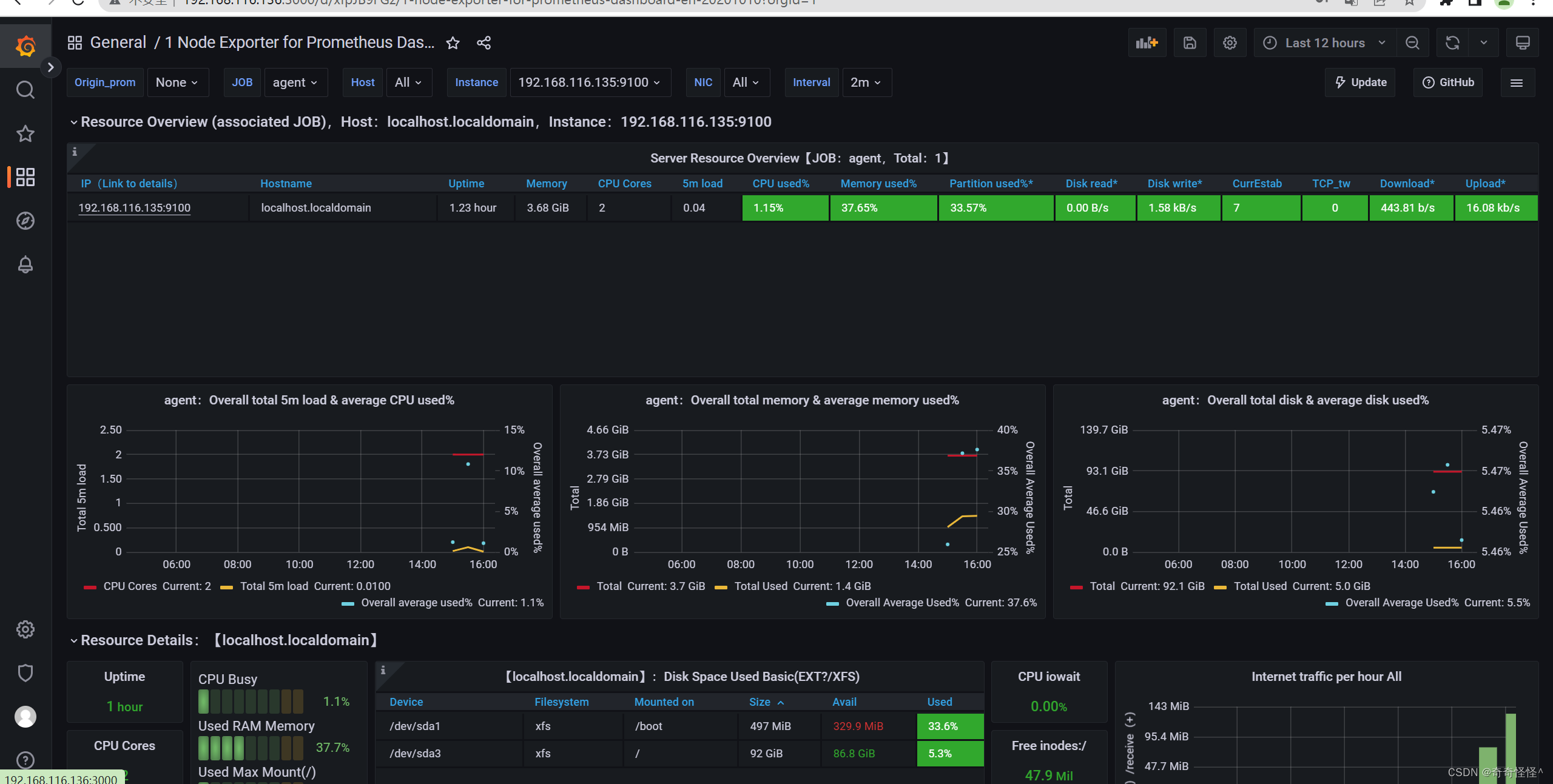 [外链图片转存失败,源站可能有防盗链机制,建议将图片保存下来直接上传(img-7MIeE6SV-1666860016703)(F:\typorase\jpg\1002.png)]