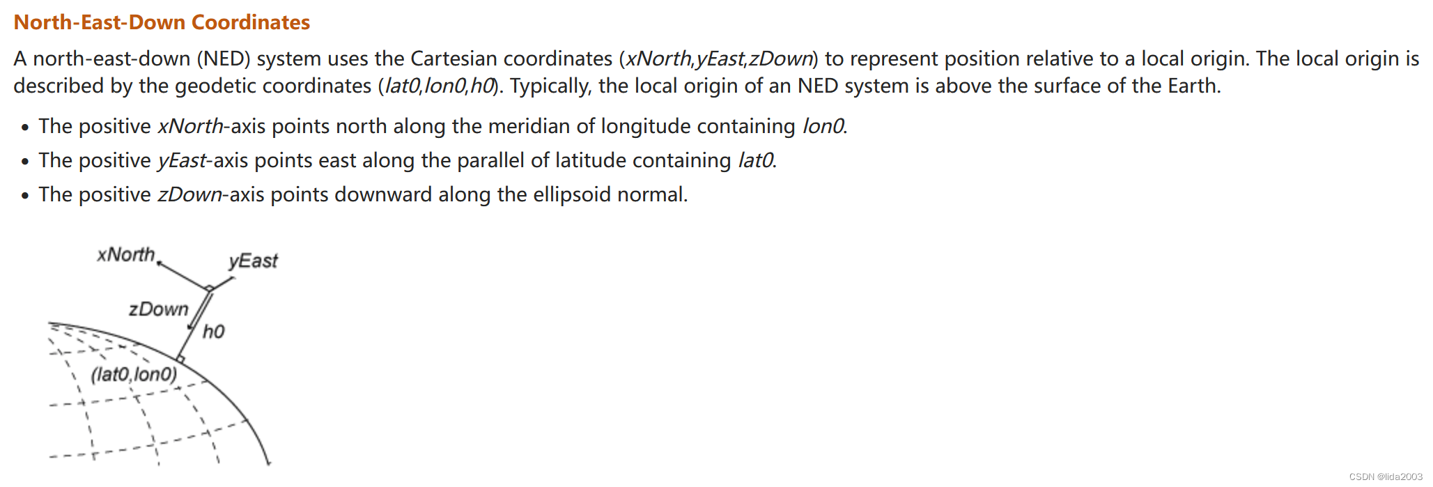 NED Coordinates