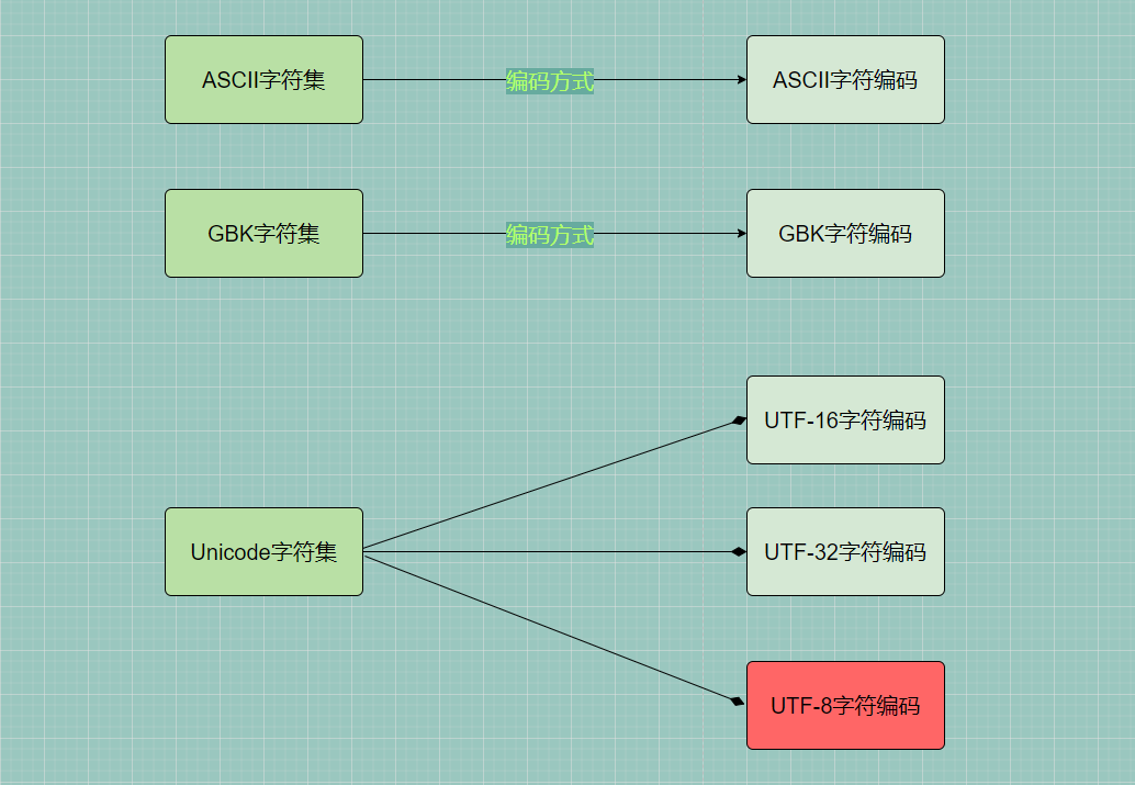 image-20221021001910506