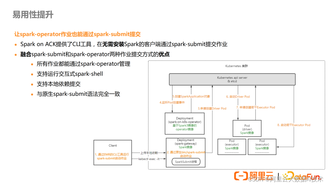 [外链图片转存失败,源站可能有防盗链机制,建议将图片保存下来直接上传(img-rhoA2jwJ-1666922196856)(https://p3-juejin.byteimg.com/tos-cn-i-k3u1fbpfcp/929423e81f7c40aca8a5722893a60a6f~tplv-k3u1fbpfcp-zoom-1.image)]