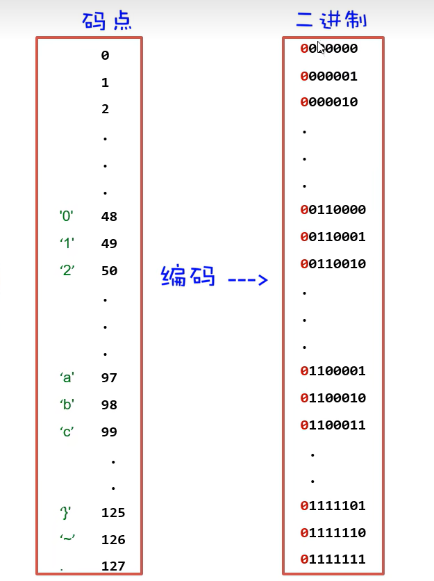 image-20221020022009749