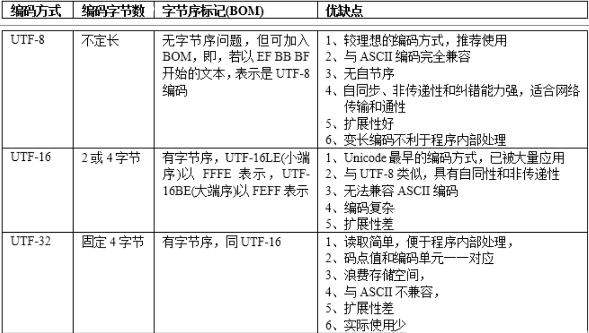 image-20221021005400716