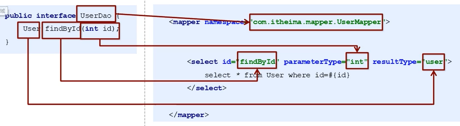 image-20220317202821855
