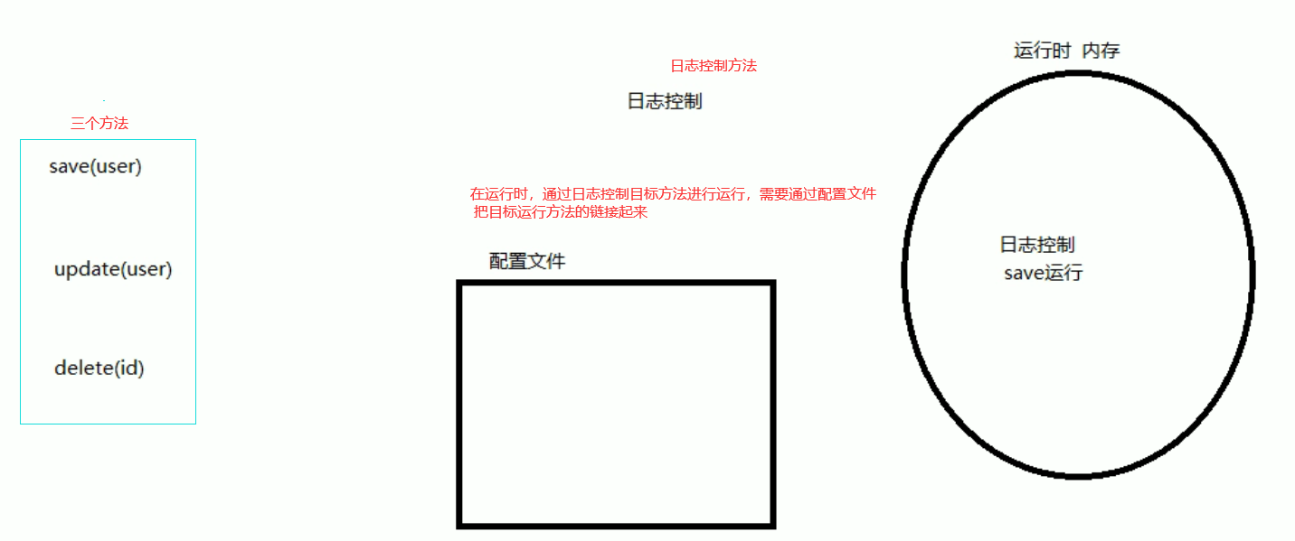 image-20220312100440394