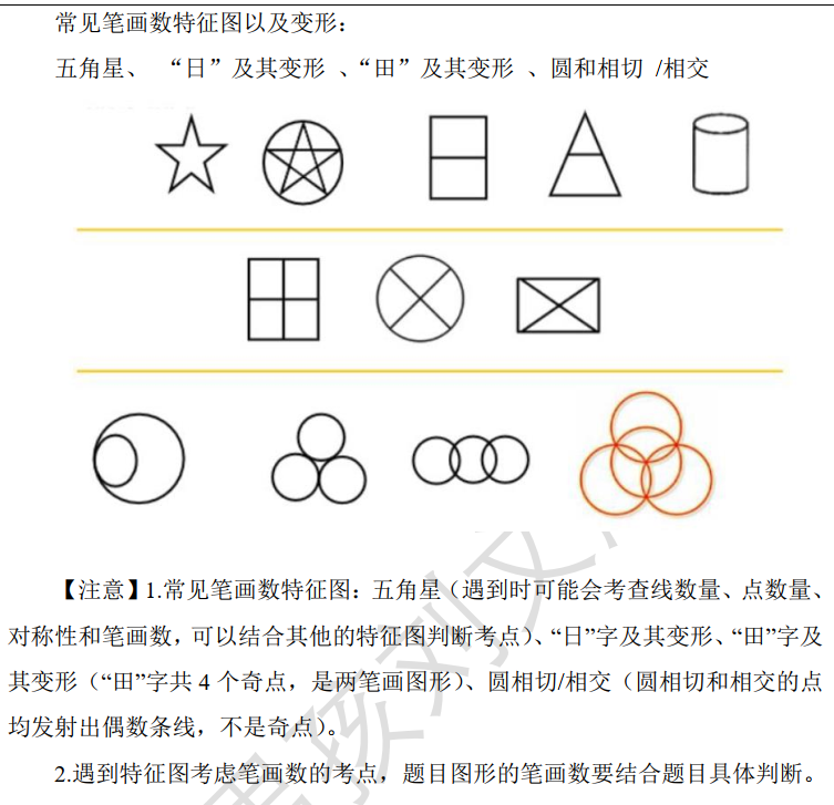 image-20210919150949058