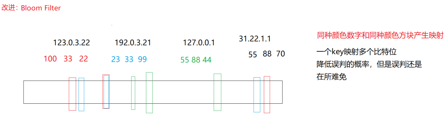 image-20221029002118135