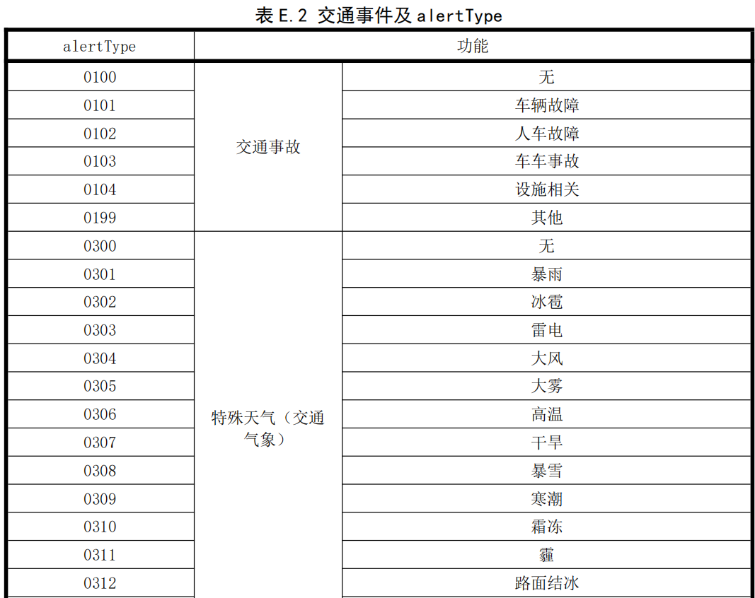 image-20221021231501425