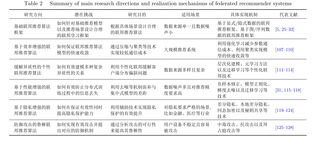 image-20221027161908984