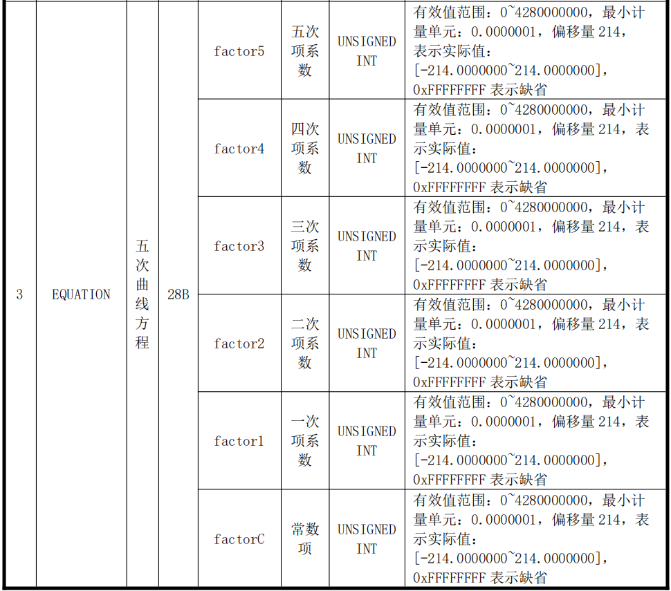 image-20221021213626095