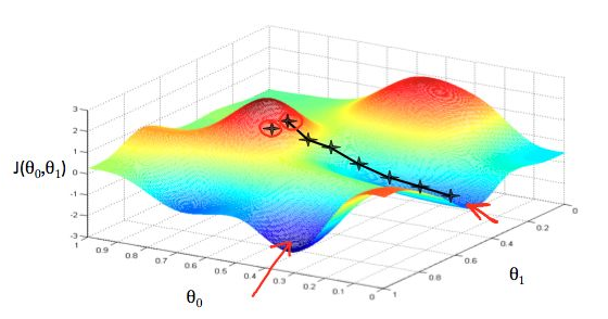 image-20220915154021647