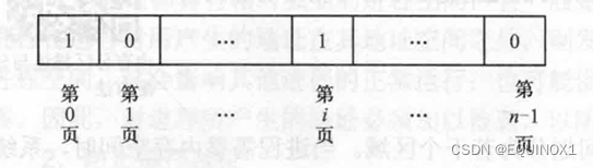 外链图片转存失败,源站可能有防盗链机制,建议将图片保存下来直接上传