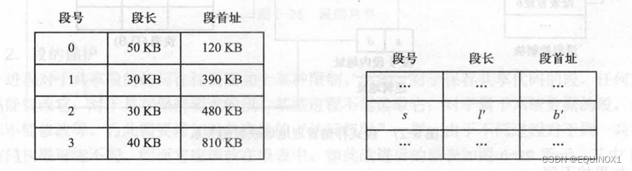 外链图片转存失败,源站可能有防盗链机制,建议将图片保存下来直接上传