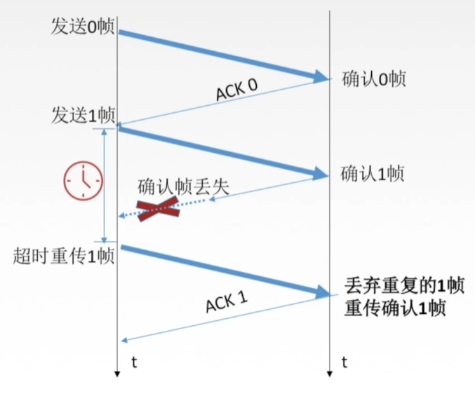 image-20240611170733626