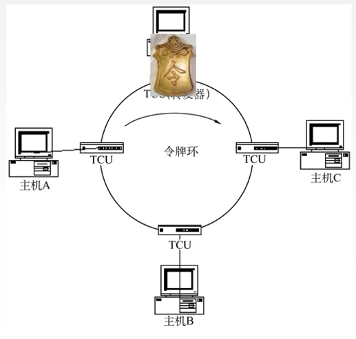 image-20240613133050246