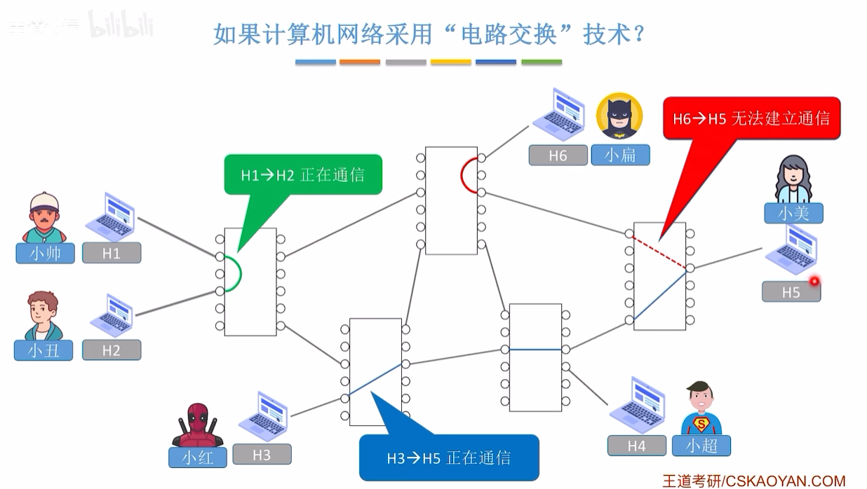 屏幕截图 2024-06-08 130530