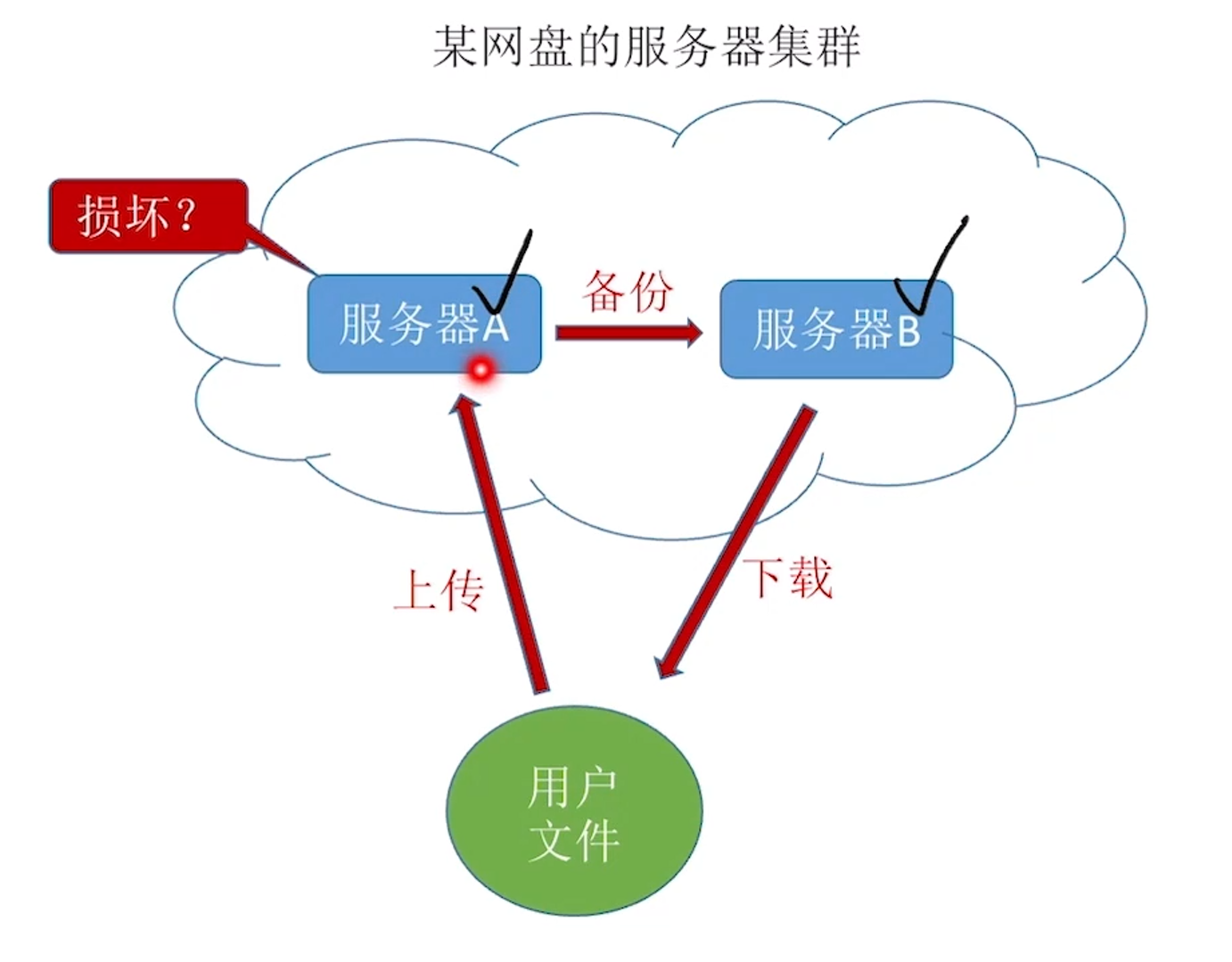 屏幕截图 2024-06-07 234235