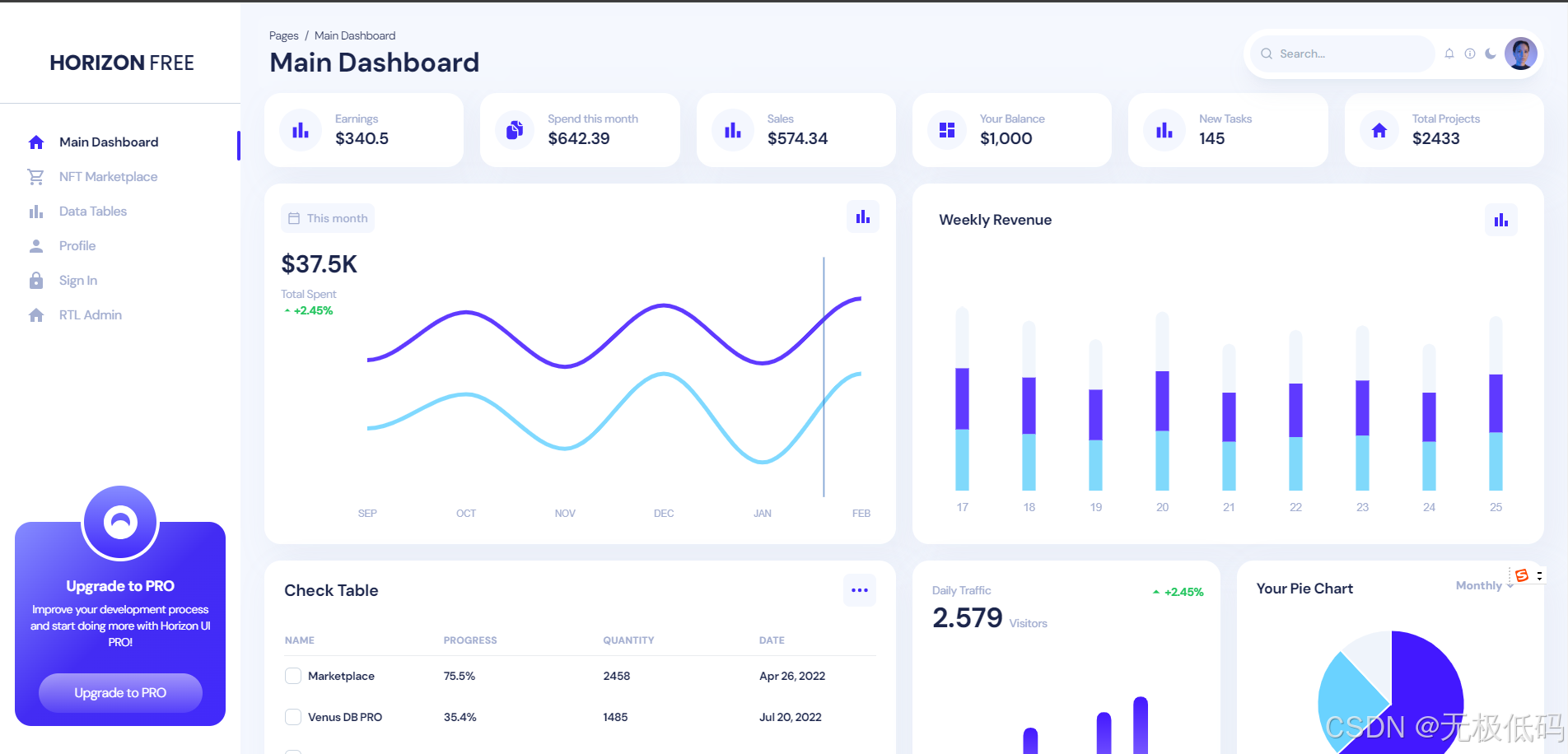 free react admin dashboard template preview