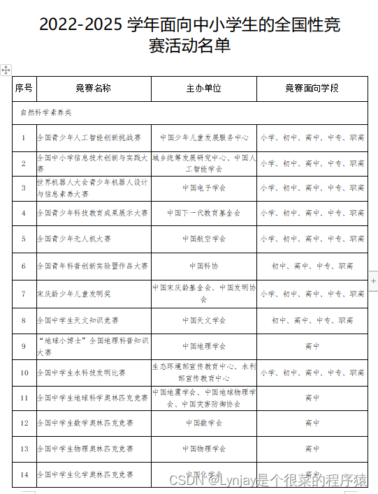 近几年白名单赛事