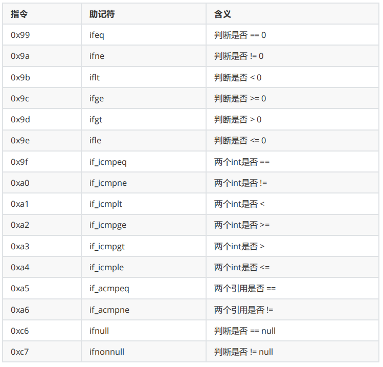 image-20220918175445866