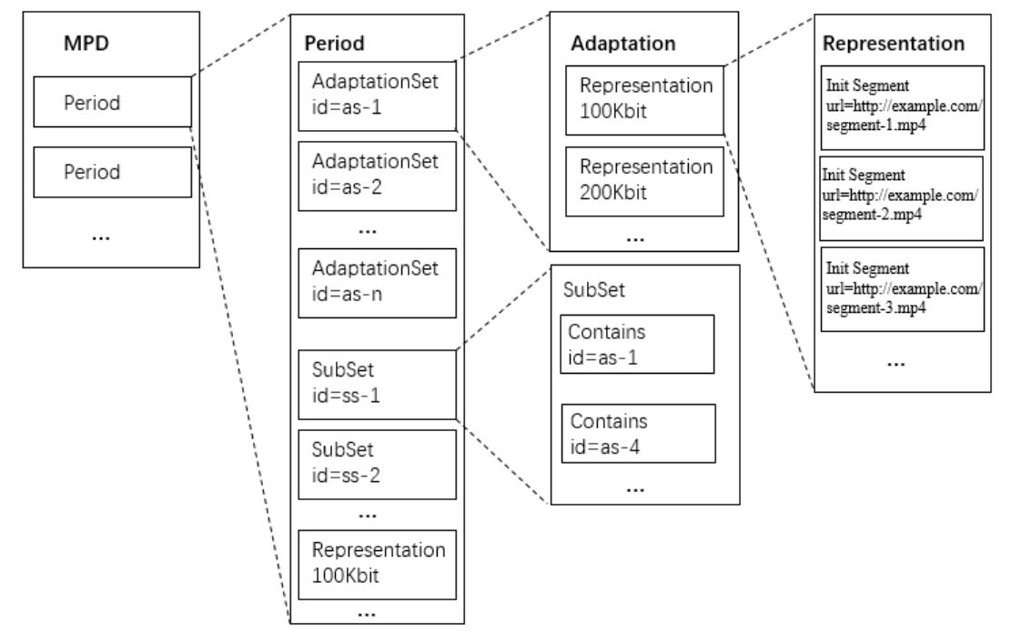 image-20220929150145282