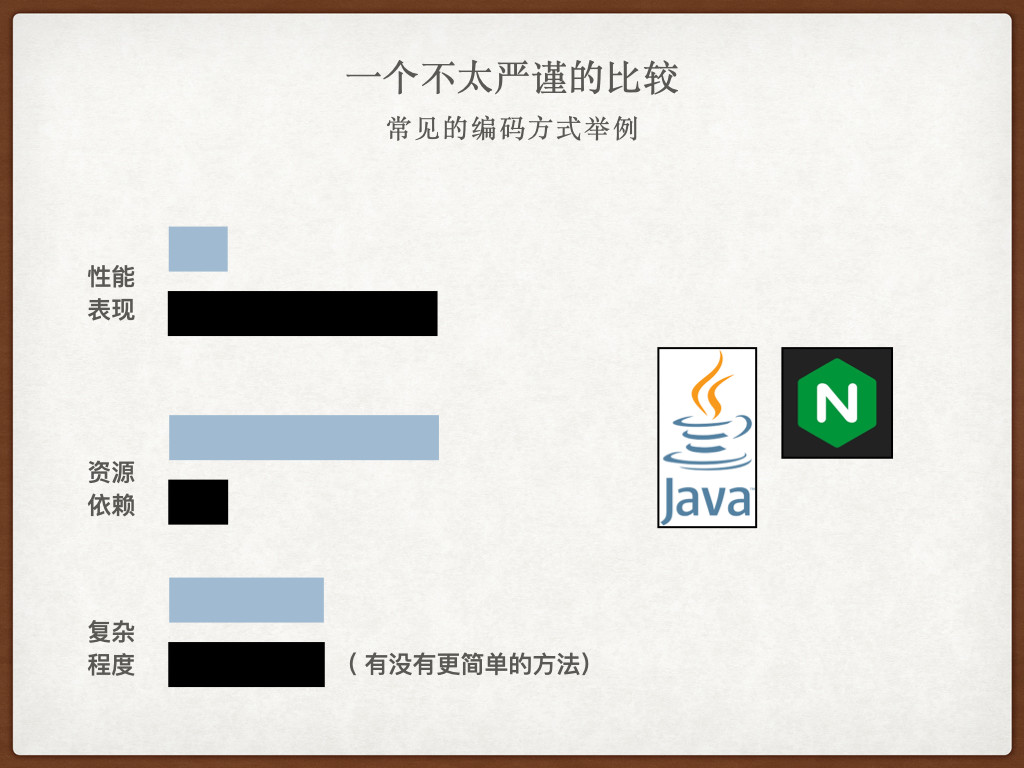 一个不太严谨的比较